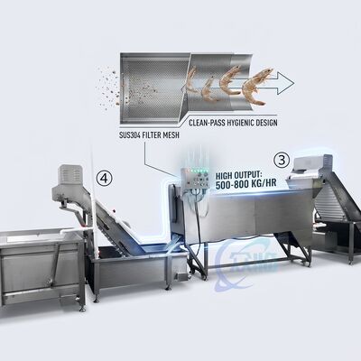 Dobra cena. Labor Saving Shrimp Head Cutting Machine 316L Stainless Steel 1200-1800KG 11.7KW 50Hz w Internecie