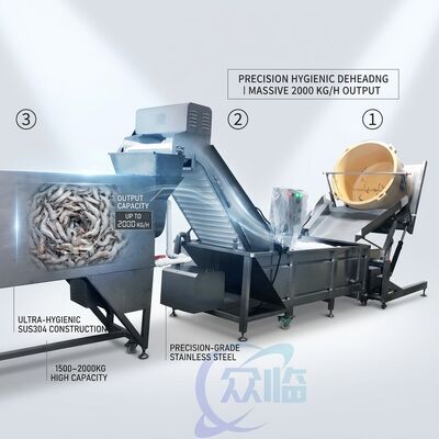 Dobra cena. Plant Scale Shrimp Deheading Sorting Machine SUS304 Stainless Steel 2500-3000KG 11.7KW 380V w Internecie